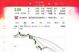 劳塔罗：佩戴队长袖标不只是管理更衣室，而是一种责任